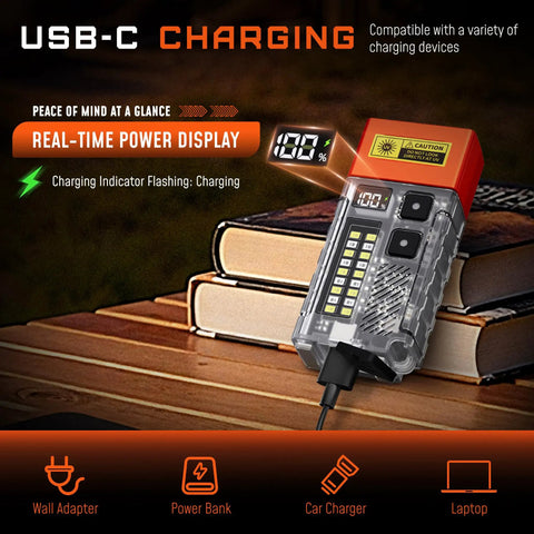 Ultra Compact UV Flashlight 365nm With LED Power EDC Must Have Magnetic Rechargeable Blacklight LCD Display charging