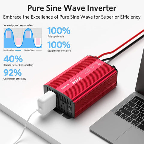500W Pure Sine Wave Car Inverter 12V To 110V AC With 2 AC Outlets And 4.2A Dual USB Ports Safe. Red inverter powering laptop.