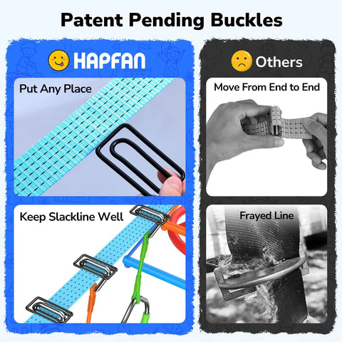 Comparison of buckles on 50 Ft Ninja Warrior Obstacle Course Swing Set With Slackline And Saucer Swing For Backyard.
