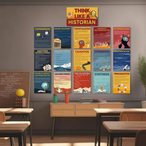 Think Like A Historian Posters 16 Pack Social Studies Classroom Decorations on bulletin board in classroom setting.