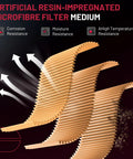 Engine Air Filter Replacement For Nissan Rogue Sentra 300ZX Juke Tiida And Infiniti artificial resin filter medium