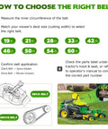 Guide for choosing the right lawn mower belt size and application; includes steps to measure and match belt as deck or drive belt