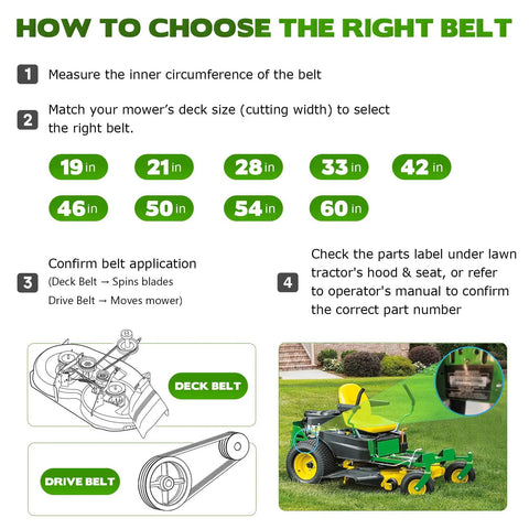 Guide for choosing the right lawn mower belt size and application; includes steps to measure and match belt as deck or drive belt