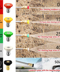 Front view of five pressure washer nozzle tips (0°, 15°, 25°, 40°, soap) with 1/4-in quick-connect; up to 4500 PSI, 2.5 GPM.