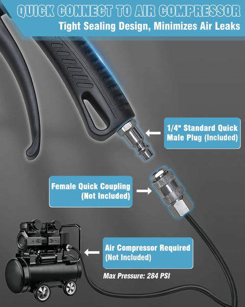Quick connect details for Beefy High Volume Air Blow Gun With 22 To 46 Inch Extendable Nozzle and 1/4 inch plug