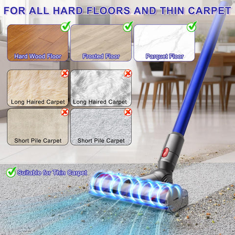 Cordless Vacuum Head Replacement For V7 V8 V11 V15 Animal V10 Cyclone Series Quick Release Attachment for various floor types