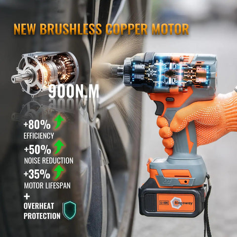 Bingoway 1/2 Inch Brushless Cordless Impact Wrench 900Nm high torque with brushless motor, efficiently used for car tire changes.