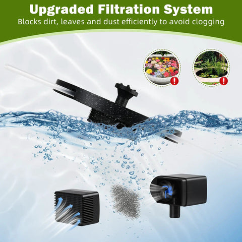 Sun Powered Bird Bath Water Fountain Pump Kit With 6 Nozzles And Free Standing Solar Panel showing filtration system
