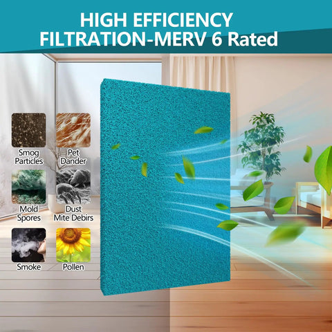 Reusable Air Filter 20x30 Inch High Flow Cut To Fit Furnace HVAC MERV 6 Replacement