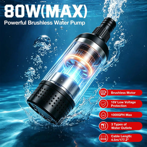 Real Deal Cordless Submersible Sump Pump Built Tough With 1000 Gph Brushless Motor And 14 8 Foot Cable For Quick Pool Draining and Heavy Duty Water Removal With Slick Drainage in action underwater.