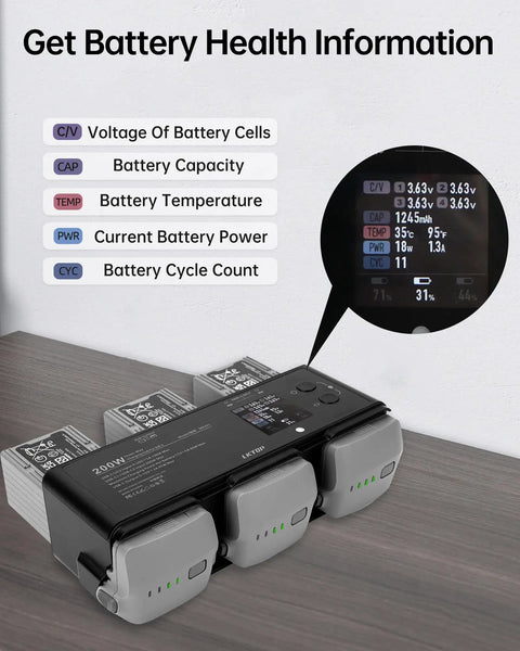 Parallel Charging Hub for DJI Air 3 and Air 3S Drones With 200W USB-C Charger, LCD readout showing battery data, LED Alarm