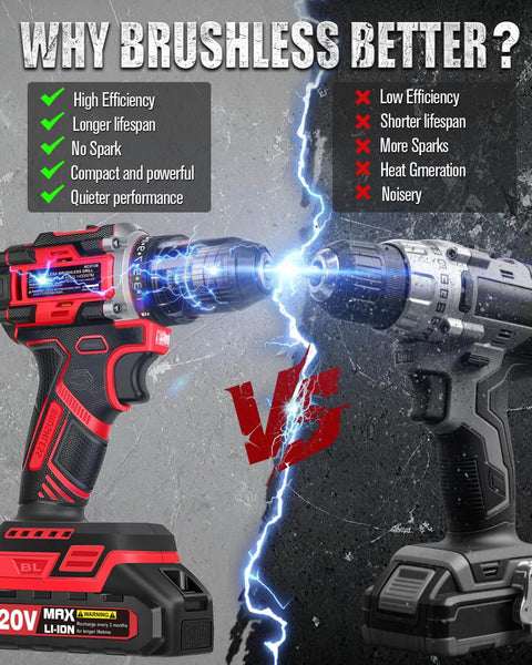 Brushless 20V Cordless Drill Driver Kit With 2.0Ah Battery And Charger, 3/8 Inch Metal Chuck, 355 In-Lbs Torque, dual speed comparison
