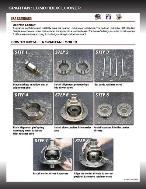 Step-by-step installation guide for Drop In Bolt Up Spartan Locker For Suzuki Samurai Differential With 26 Spline Axles Heavy Duty 9310 Steel.
