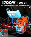 Close-up of Go Kart 1700W engine with oil-to-fuel ratio of 20:1, red tubular frame, showcasing part details and power specs.
