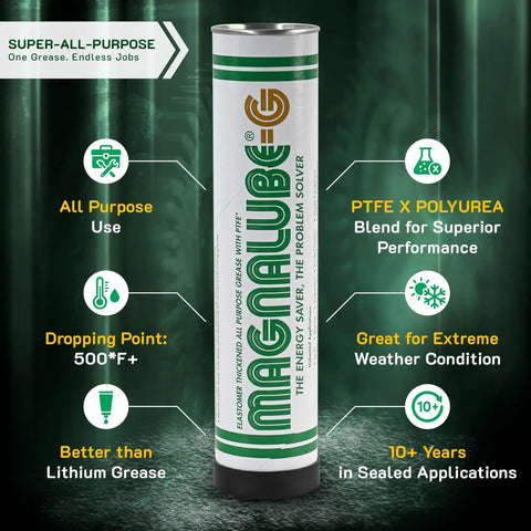 All Purpose PTFE Grease For Bearings And Axles Waterproof And Corrosion Resistant Lubricant 14.5 oz canister with features