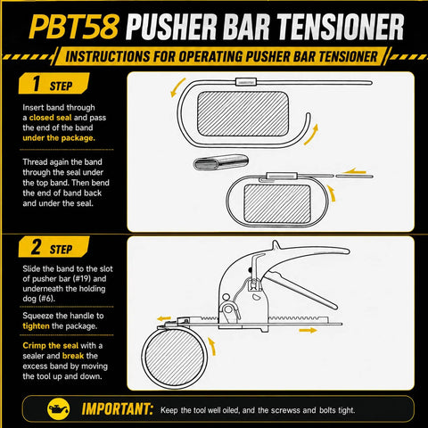 Manual Strapping Tensioner With Ergonomic One-Hand Pusher Bar, Lightweight Go-To Heavy-Duty Metal Bundling Tool For Three Eighths To One Half Inch Steel Straps, Ideal For Warehouse And Factory Use. Instruction diagram for steel strap bundling