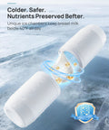 Portable Breastmilk Cooler Bag Featuring 360 Degree Ice Chambers That Keep Your Stash Chill Below Forty Degrees Fahrenheit Comes With Premium Stainless Steel Feeding Bottles A Total Game Changer For Busy Nursing Moms On The Move, showing unique ice chambers.
