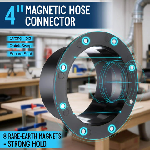 Front view of Saillong 4-inch magnetic hose connector ring in durable ABS plastic for 4-inch and 2-1/2-inch hoses.