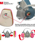 P100 Respirator Cartridge 60926 Pair NIOSH Approved For Organic Vapors Acid Gases Ammonia Methylamine Formaldehyde And Particulates