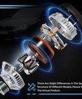 Exploded view of 14V 130A alternator for Honda Ridgeline 2017-2020 Odyssey 2018-2020 Pilot 2016-2020 Passport 2019-2020 Acura MDX 2014-2020 3.5L V6