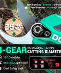 Cordless 20v Brushless Electric Pruning Shears With Dual 20ah Batteries And Sk5 Steel Blades Make Snipping Garden Limbs A Smooth Piece Of Cake Up To 14 Inches Easily close-up of shears, showcasing 35mm cut capacity and dual safety lock.