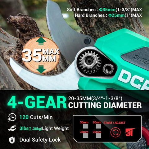 Cordless 20v Brushless Electric Pruning Shears With Dual 20ah Batteries And Sk5 Steel Blades Make Snipping Garden Limbs A Smooth Piece Of Cake Up To 14 Inches Easily close-up of shears, showcasing 35mm cut capacity and dual safety lock.