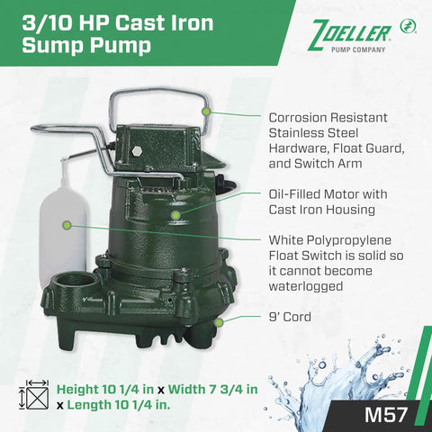 Mighty Mate Submersible Sump Pump 0.3 HP Cast Iron Body With 9 Foot Cord Vertical Float 1.5 Inch Discharge product image