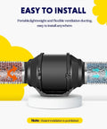 Image of Two Pack 4 Inch By Eight Foot Non Insulated Flex Air Ducting Aluminum Dryer Vent Hose with easy installation guide.