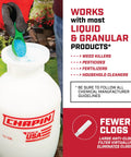 1 Gallon Pump Sprayer For Lawn And Garden, Weeds, Pesticides And More, showing label and use with liquid products outdoors