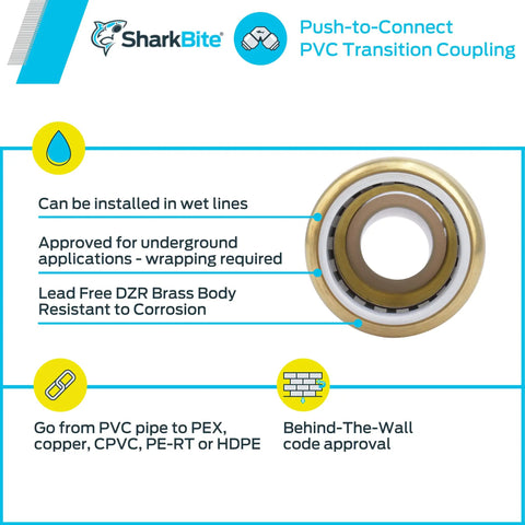 1 Inch CTS To 1 Inch PVC Transition Coupling Push To Connect Brass Plumbing Fitting For PEX Copper CPVC PE-RT HDPE Pipes Diagrams