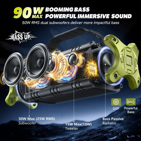 Portable Bluetooth Speaker With 90W Max Output, Beast Bass Dual Subwoofers And Boombox Sound, IPX6 Waterproof, 40 Hours