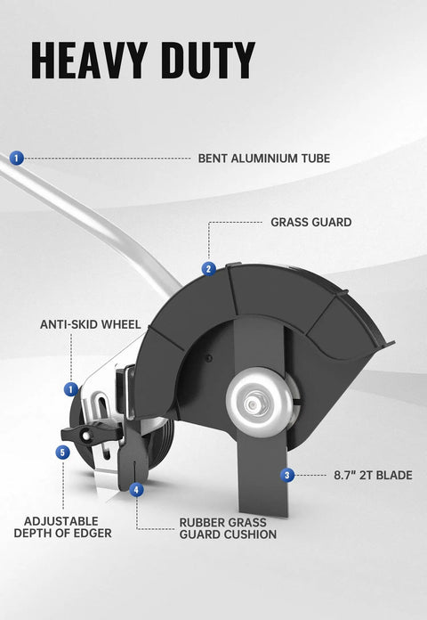 8.75 Inch Lawn Edger Attachment With Tool Free Depth Adjustment, featuring universal edger blade, precise yard edge, gray