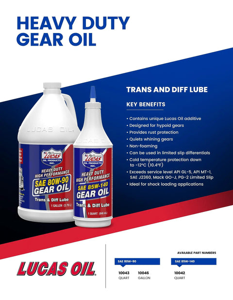 80W-90 Gear Oil Qt Beefs Up Heavy Duty Protection With Killer Anti Wear And Slick Lubricity Plus Heat Control And Next Level Additive Tech From Heavy Duty Stabilizer For Less Drag And Smoother Shifts, product bottles