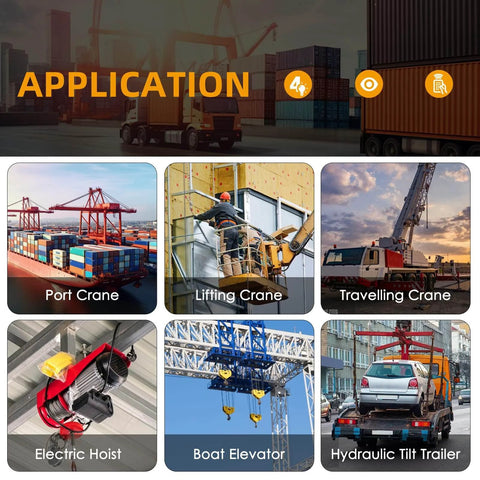 Image showing applications of 2 In 1 Crane Remote With 656 Ft Wireless Range for industrial crane control in various settings.