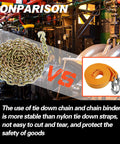 Comparison of One Quarter Inch By Twelve Feet Grade 70 Binder Chain with nylon tie-down straps in an industrial setting