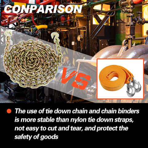 Comparison of One Quarter Inch By Twelve Feet Grade 70 Binder Chain with nylon tie-down straps in an industrial setting