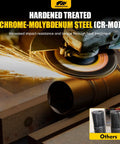 Heavy Duty Half Inch Drive Impact Socket Set With Flip Heads Double Sided Cr-Mo Steel being polished with sparks