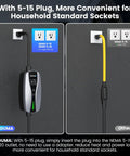 Portable Level 1 And 2 EV Charger J1772 Connector With 16 Amp Adjustable Output shows 5-15 plug for household standard sockets.