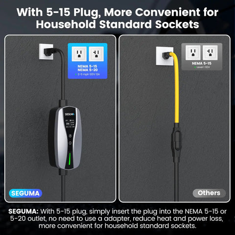 Portable Level 1 And 2 EV Charger J1772 Connector With 16 Amp Adjustable Output shows 5-15 plug for household standard sockets.