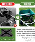 Comparison of Lesco Spreader Repair Kit for N2320 with nonstick spinner and agitator vs. traditional parts, includes accessories.