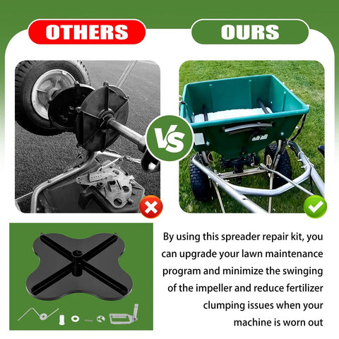 Comparison of Lesco Spreader Repair Kit for N2320 with nonstick spinner and agitator vs. traditional parts, includes accessories.