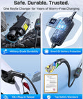 Collage showing Portable Level 1 And Level 2 EV Charger with military-grade durability, smart battery protection, and safety standards.