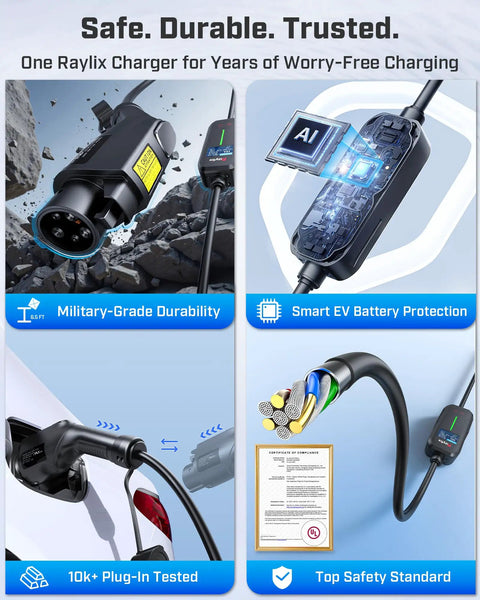 Collage showing Portable Level 1 And Level 2 EV Charger with military-grade durability, smart battery protection, and safety standards.