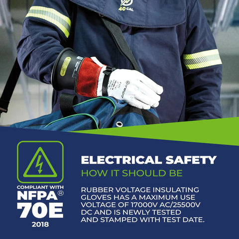 Hella Durable Cat 4 Arc Flash PPE Kit XL Flame Resistive Coveralls and Insulating Gloves for electrical safety.