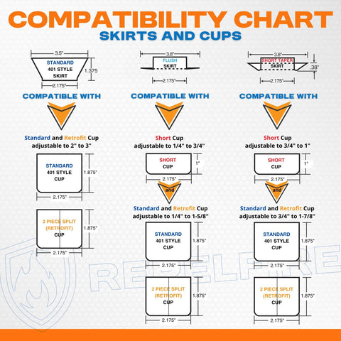 Compatibility chart detailing measurements for Top Quality White Fire Sprinkler Escutcheon Skirt With A Polished Flush Design And Seamless Wall Gap Cover.