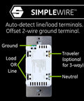 Back view of Z Wave Smart Rocker Dimmer for Home Automation, 3 Way Ready, labeled line/load and ground terminals.