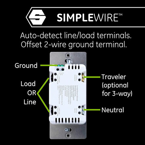 Back view of Z Wave Smart Rocker Dimmer for Home Automation, 3 Way Ready, labeled line/load and ground terminals.