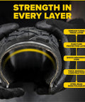Cross-section of Beefy 20x3 Fat Bike Tire For MTB And E Bikes With All Terrain Directional Tread Built For Street And Trail Adventures