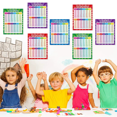Two Pack Extra Large Educational Math Posters For Kids Featuring Kid Friendly Multiplication Times Tables Chart And Division Addition Subtraction Posters For Elementary And Middle School Classrooms displayed on wall in classroom.
