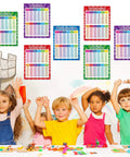 Extra Large Math Poster Pack For Classrooms Featuring Multiplication, Division, Addition, And Subtraction Charts, 17 By 22 Inches displayed with kids